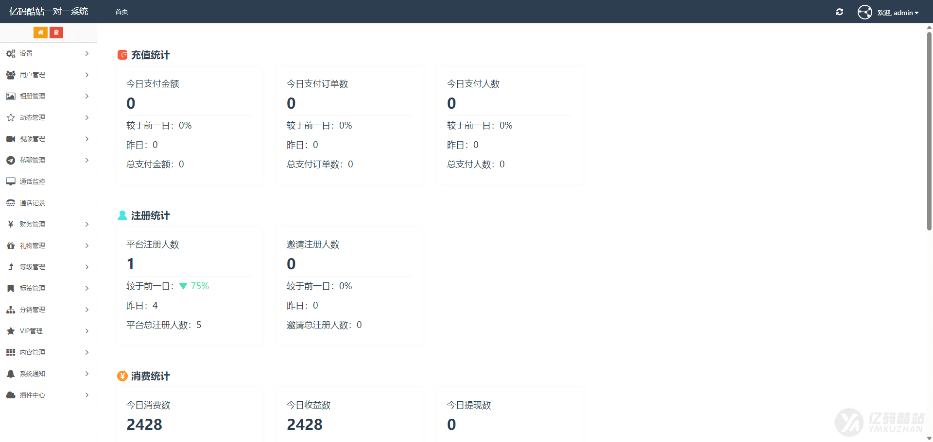 源码截图