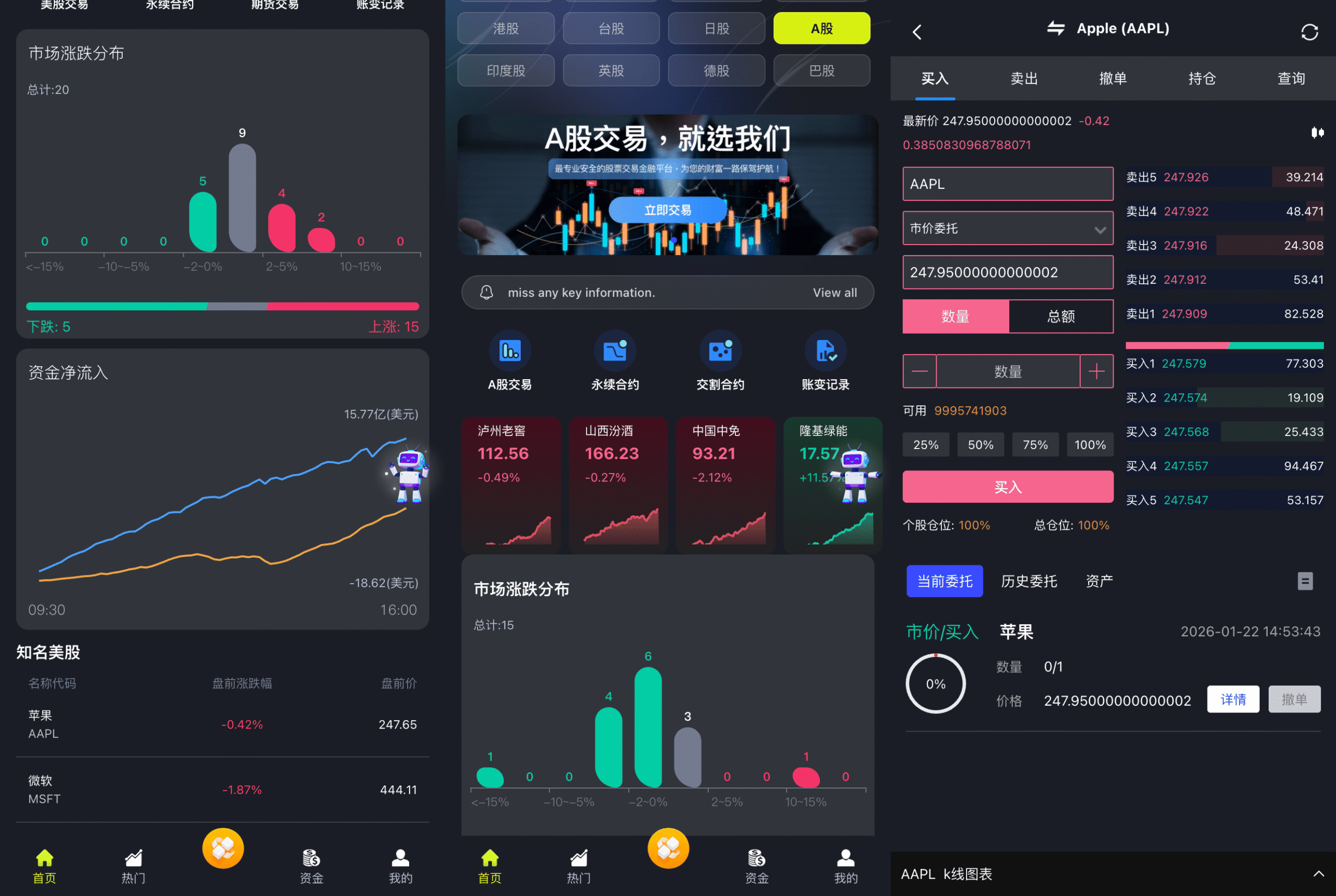 源码截图