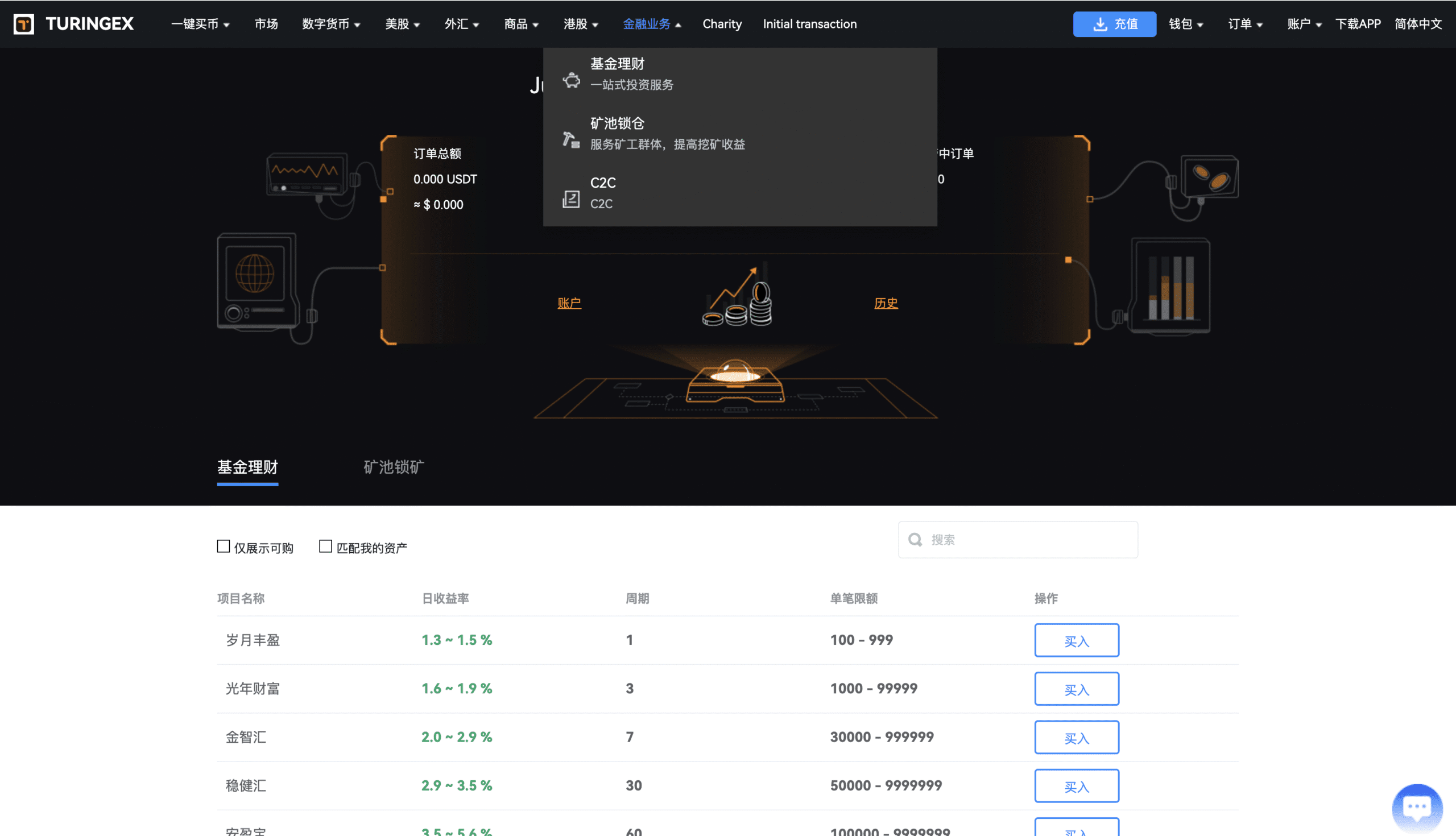 源码截图