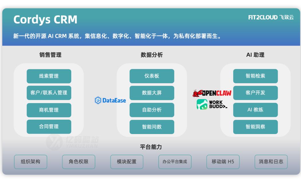 源码截图