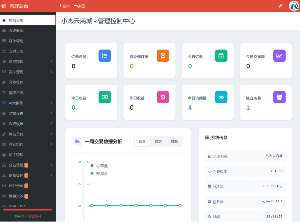 源码截图