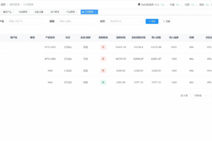 源码截图