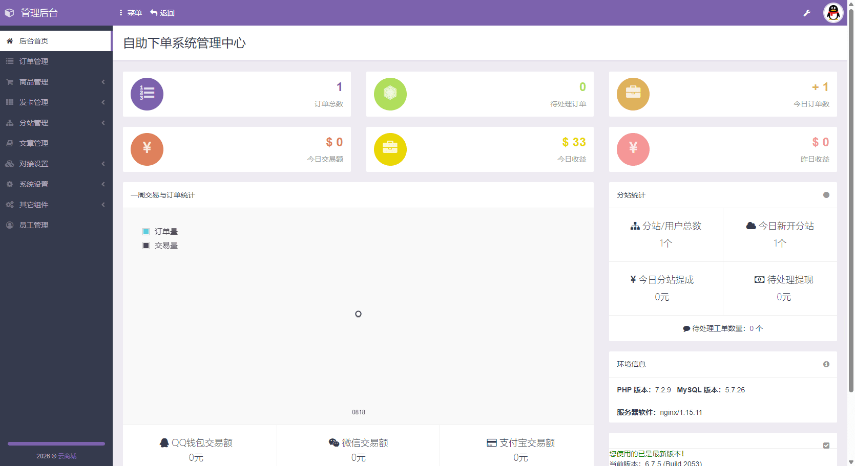 源码截图