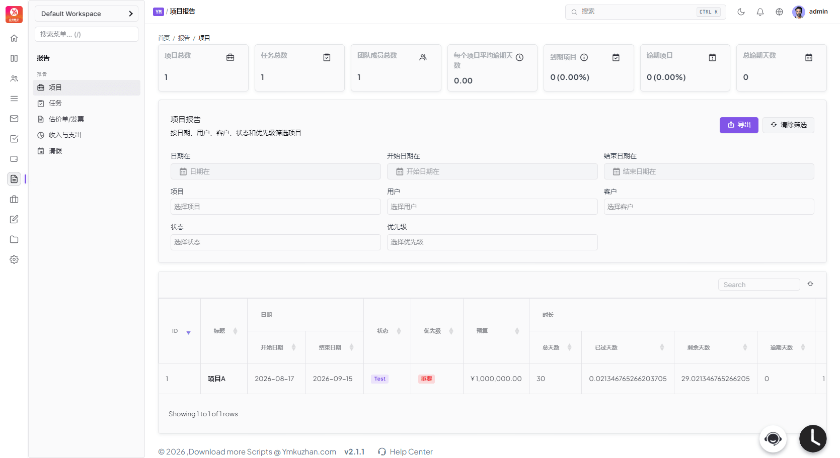 源码截图
