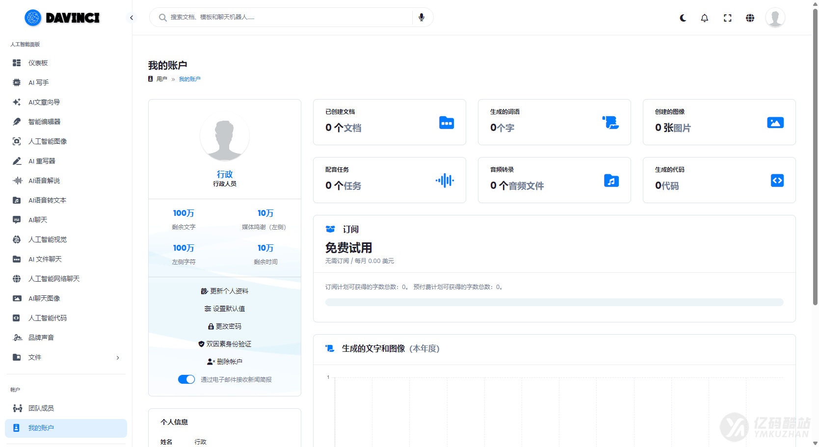 源码截图