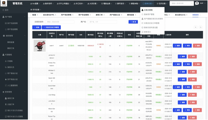 源码截图