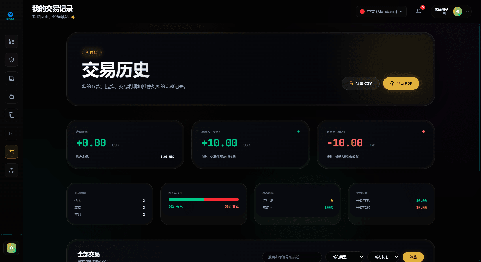 源码截图